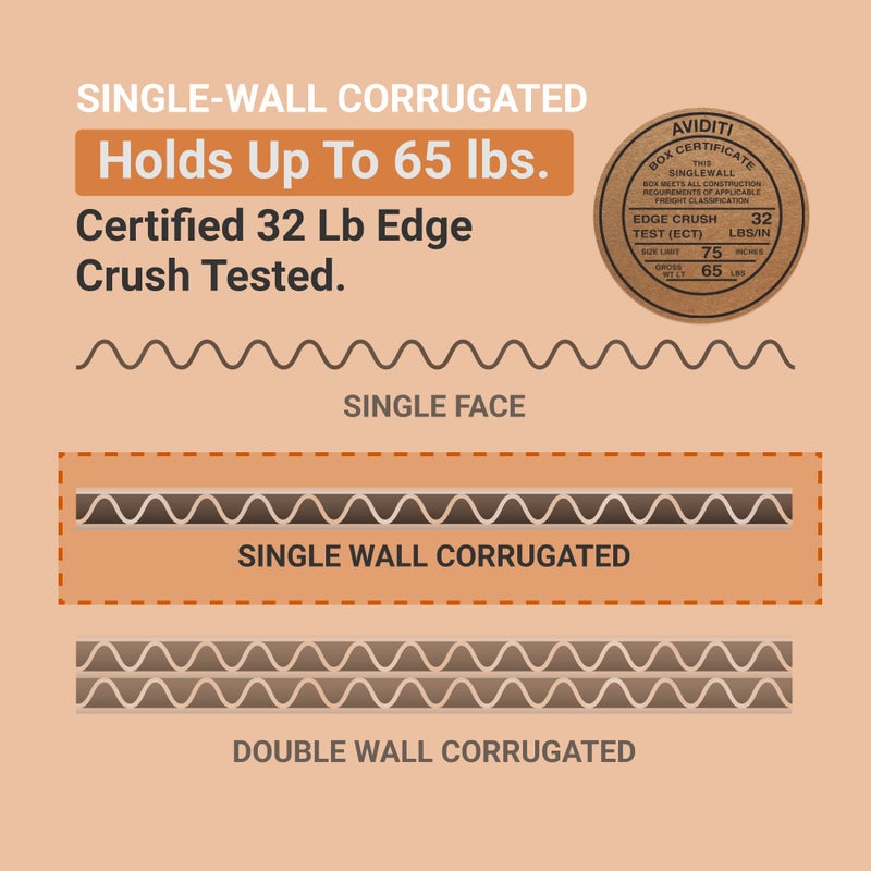 Aviditi 16 x 8 x 4 Corrugated Cardboard Boxes, Flat 16"L x 8"W x 4"H, Pack of 25 | Shipping, Packaging, Moving, Storage Box for Home or Business, Strong Wholesale Bulk Boxes - Image 4